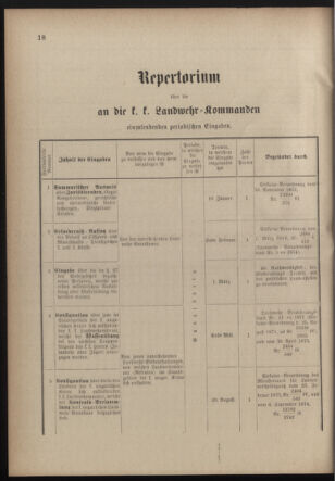 Verordnungsblatt für die Kaiserlich-Königliche Landwehr 18770907 Seite: 20