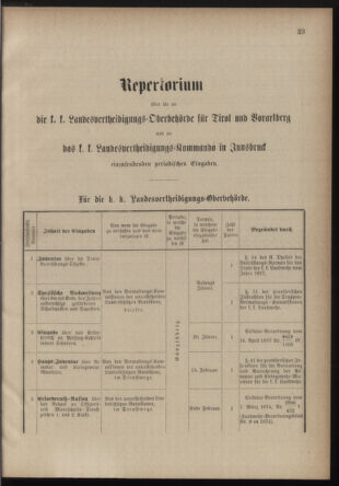 Verordnungsblatt für die Kaiserlich-Königliche Landwehr 18770907 Seite: 25