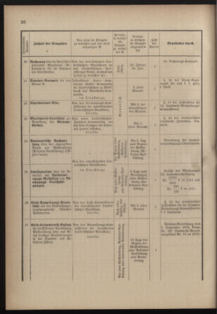 Verordnungsblatt für die Kaiserlich-Königliche Landwehr 18770907 Seite: 28