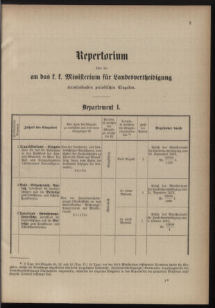 Verordnungsblatt für die Kaiserlich-Königliche Landwehr 18770907 Seite: 5