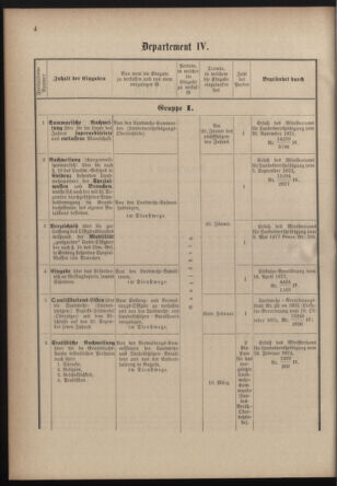 Verordnungsblatt für die Kaiserlich-Königliche Landwehr 18770907 Seite: 6