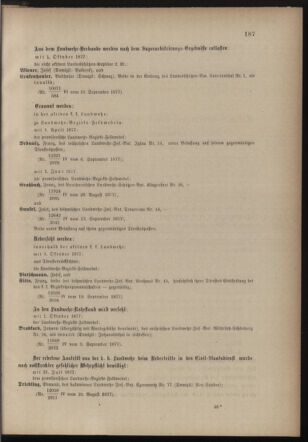 Verordnungsblatt für die Kaiserlich-Königliche Landwehr 18770921 Seite: 3