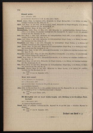 Verordnungsblatt für die Kaiserlich-Königliche Landwehr 18771011 Seite: 4