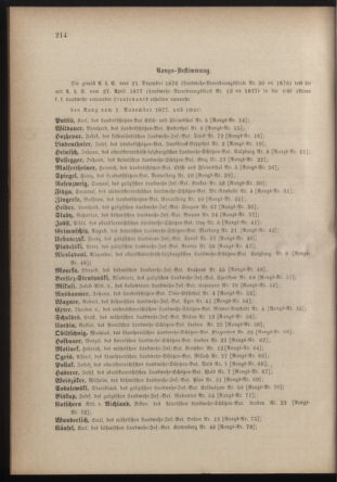 Verordnungsblatt für die Kaiserlich-Königliche Landwehr 18771029 Seite: 10