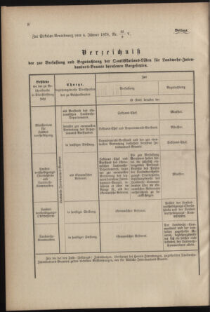 Verordnungsblatt für die Kaiserlich-Königliche Landwehr 18780118 Seite: 4