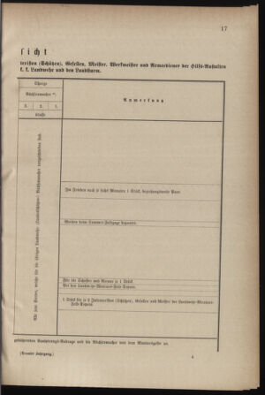 Verordnungsblatt für die Kaiserlich-Königliche Landwehr 18780119 Seite: 9