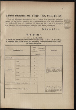 Verordnungsblatt für die Kaiserlich-Königliche Landwehr 18780323 Seite: 5