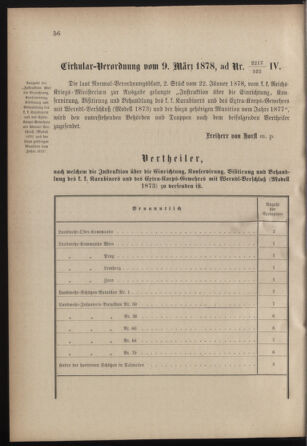 Verordnungsblatt für die Kaiserlich-Königliche Landwehr 18780323 Seite: 6