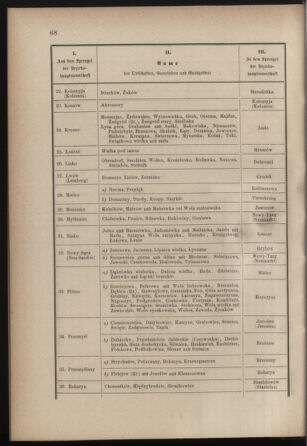 Verordnungsblatt für die Kaiserlich-Königliche Landwehr 18780402 Seite: 10