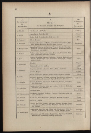 Verordnungsblatt für die Kaiserlich-Königliche Landwehr 18780402 Seite: 2