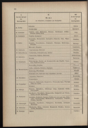 Verordnungsblatt für die Kaiserlich-Königliche Landwehr 18780402 Seite: 4