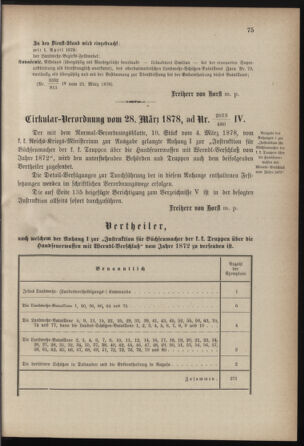 Verordnungsblatt für die Kaiserlich-Königliche Landwehr 18780411 Seite: 5