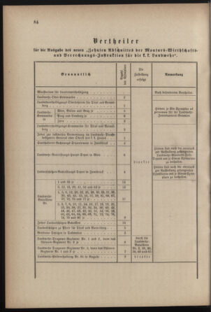 Verordnungsblatt für die Kaiserlich-Königliche Landwehr 18780420 Seite: 6