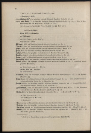 Verordnungsblatt für die Kaiserlich-Königliche Landwehr 18780428 Seite: 4