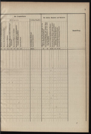 Verordnungsblatt für die Kaiserlich-Königliche Landwehr 18780511 Seite: 11