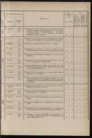 Verordnungsblatt für die Kaiserlich-Königliche Landwehr 18780822 Seite: 13