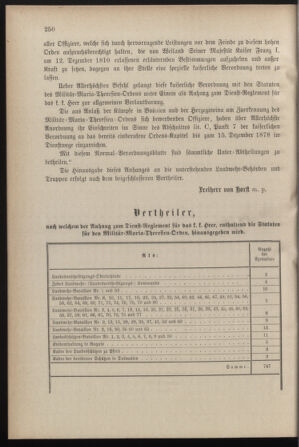 Verordnungsblatt für die Kaiserlich-Königliche Landwehr 18781128 Seite: 2