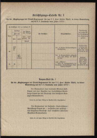 Verordnungsblatt für die Kaiserlich-Königliche Landwehr 18790117 Seite: 11