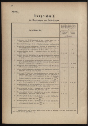 Verordnungsblatt für die Kaiserlich-Königliche Landwehr 18790117 Seite: 2