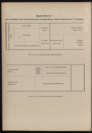 Verordnungsblatt für die Kaiserlich-Königliche Landwehr 18790117 Seite: 36