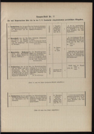 Verordnungsblatt für die Kaiserlich-Königliche Landwehr 18790117 Seite: 37