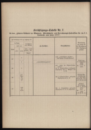 Verordnungsblatt für die Kaiserlich-Königliche Landwehr 18790117 Seite: 56