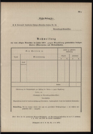 Verordnungsblatt für die Kaiserlich-Königliche Landwehr 18790117 Seite: 57