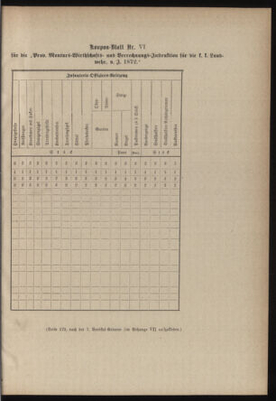 Verordnungsblatt für die Kaiserlich-Königliche Landwehr 18790117 Seite: 83