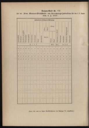 Verordnungsblatt für die Kaiserlich-Königliche Landwehr 18790117 Seite: 86