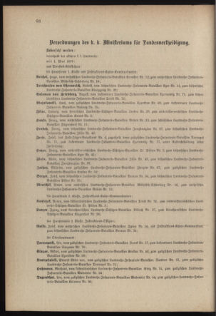 Verordnungsblatt für die Kaiserlich-Königliche Landwehr 18790423 Seite: 2