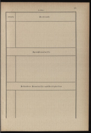 Verordnungsblatt für die Kaiserlich-Königliche Landwehr 18790430 Seite: 23