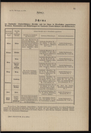 Verordnungsblatt für die Kaiserlich-Königliche Landwehr 18790430 Seite: 9