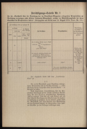 Verordnungsblatt für die Kaiserlich-Königliche Landwehr 18790531 Seite: 116