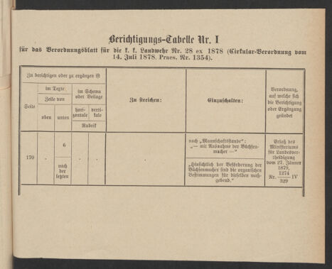 Verordnungsblatt für die Kaiserlich-Königliche Landwehr 18790531 Seite: 127