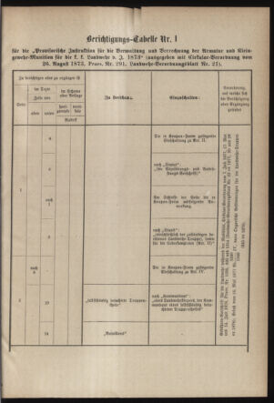 Verordnungsblatt für die Kaiserlich-Königliche Landwehr 18790531 Seite: 17