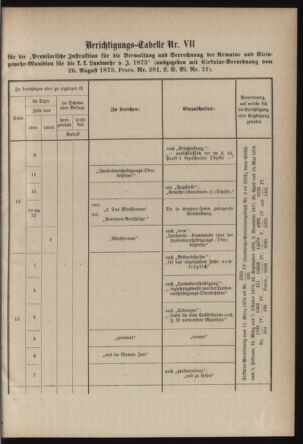 Verordnungsblatt für die Kaiserlich-Königliche Landwehr 18790531 Seite: 29