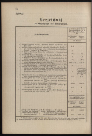 Verordnungsblatt für die Kaiserlich-Königliche Landwehr 18790531 Seite: 4