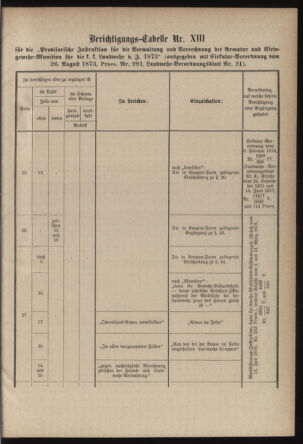 Verordnungsblatt für die Kaiserlich-Königliche Landwehr 18790531 Seite: 41