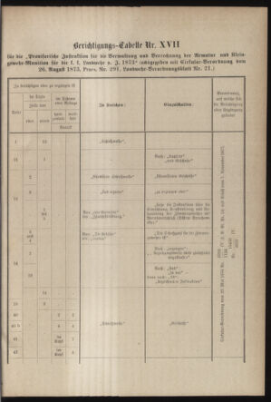 Verordnungsblatt für die Kaiserlich-Königliche Landwehr 18790531 Seite: 49