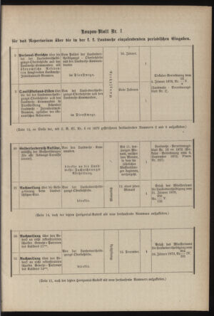 Verordnungsblatt für die Kaiserlich-Königliche Landwehr 18790531 Seite: 67