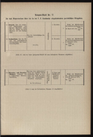 Verordnungsblatt für die Kaiserlich-Königliche Landwehr 18790531 Seite: 69