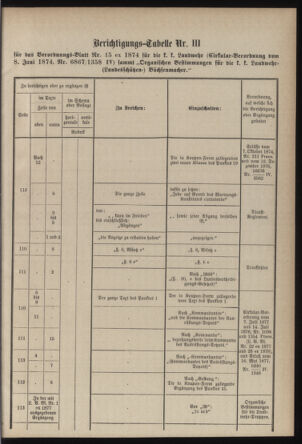 Verordnungsblatt für die Kaiserlich-Königliche Landwehr 18790531 Seite: 75