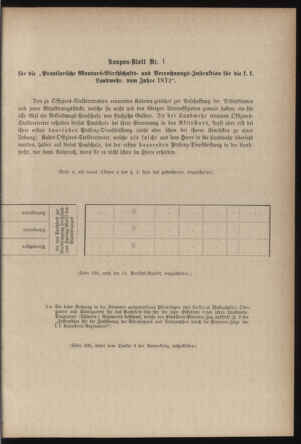 Verordnungsblatt für die Kaiserlich-Königliche Landwehr 18790531 Seite: 93