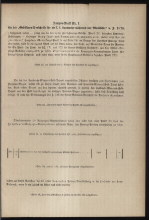 Verordnungsblatt für die Kaiserlich-Königliche Landwehr 18790531 Seite: 97