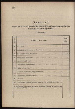 Verordnungsblatt für die Kaiserlich-Königliche Landwehr 18790717 Seite: 30