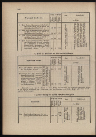 Verordnungsblatt für die Kaiserlich-Königliche Landwehr 18790717 Seite: 34