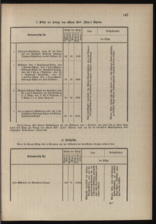 Verordnungsblatt für die Kaiserlich-Königliche Landwehr 18790717 Seite: 35