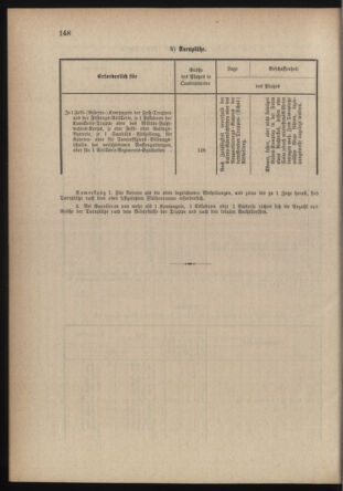 Verordnungsblatt für die Kaiserlich-Königliche Landwehr 18790717 Seite: 36