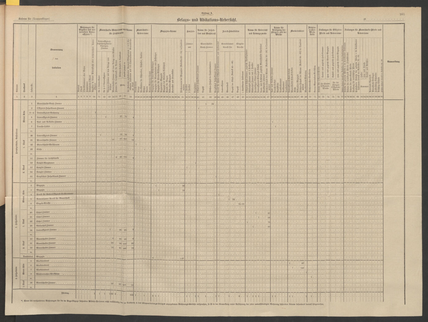 Verordnungsblatt für die Kaiserlich-Königliche Landwehr 18790717 Seite: 49