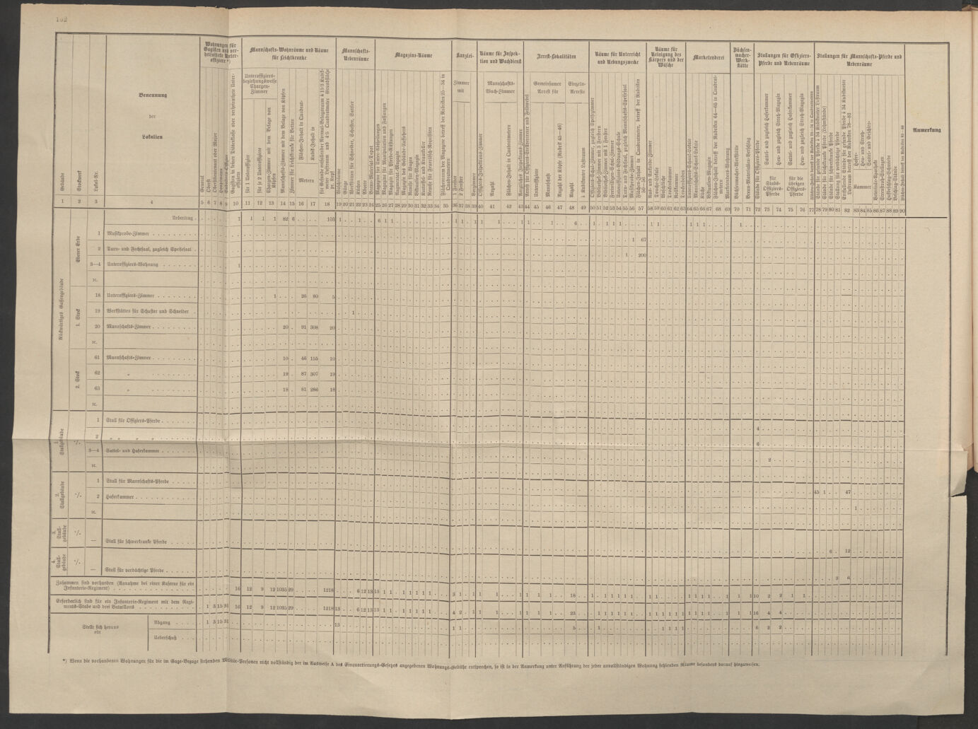 Verordnungsblatt für die Kaiserlich-Königliche Landwehr 18790717 Seite: 50